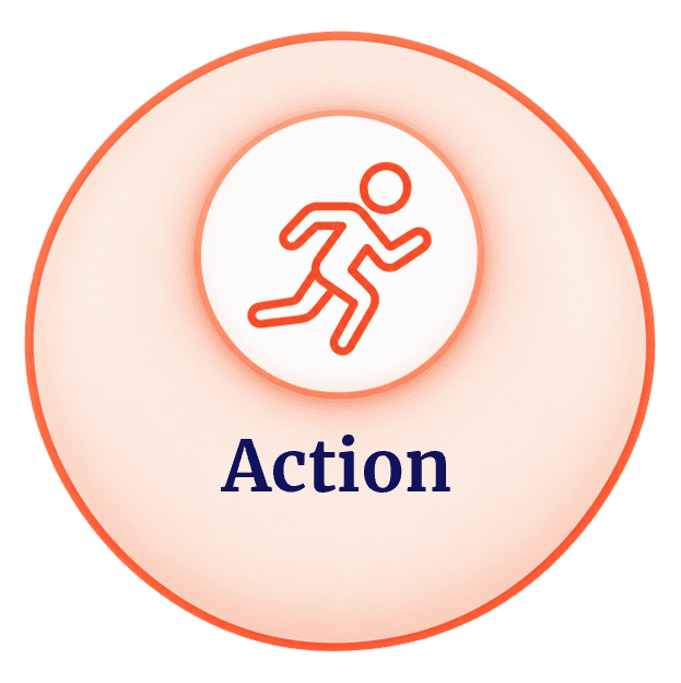 Action