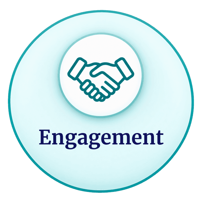 Engagement