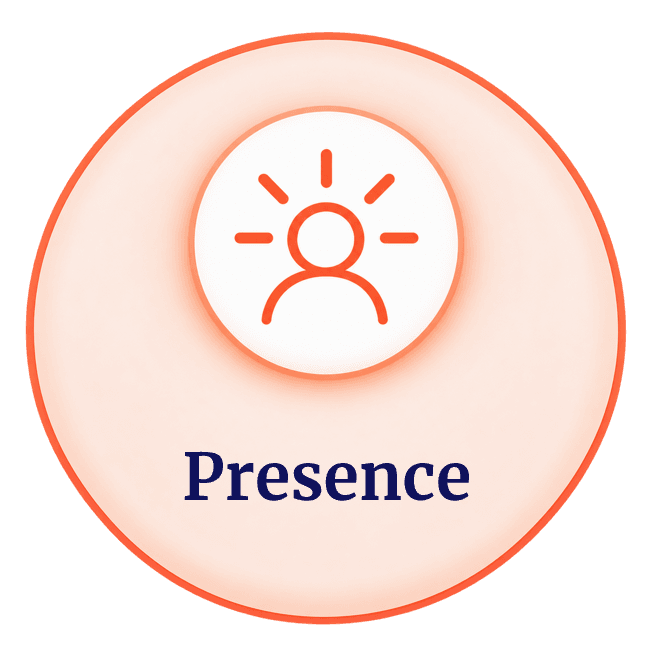 Presence